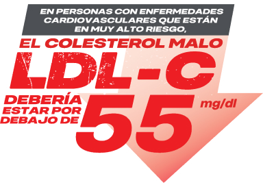 el LDL-C deberia estar por debajo de 55 mg/dl para personas con enfermedades cardiovasculares que estan en muy alto riesgo