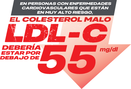 el LDL-C deberia estar por debajo de 55 mg/dl para personas con enfermedades cardiovasculares que estan en muy alto riesgo